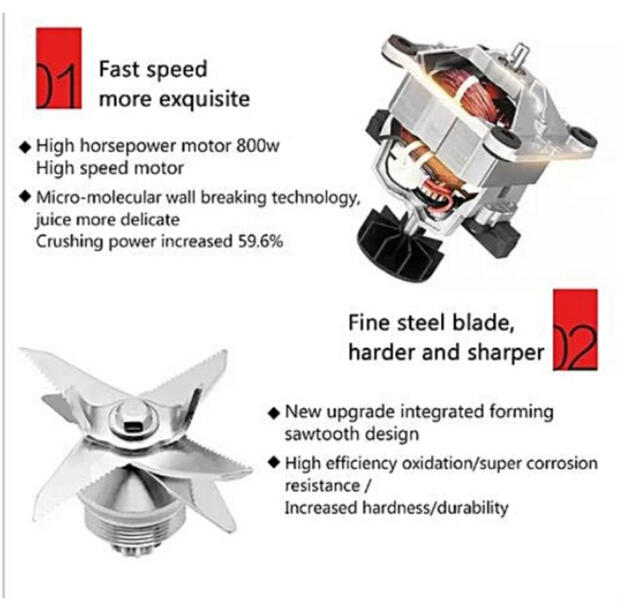 High speed Silver Crest commercial blender